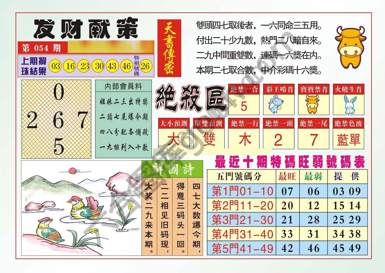 发财献策