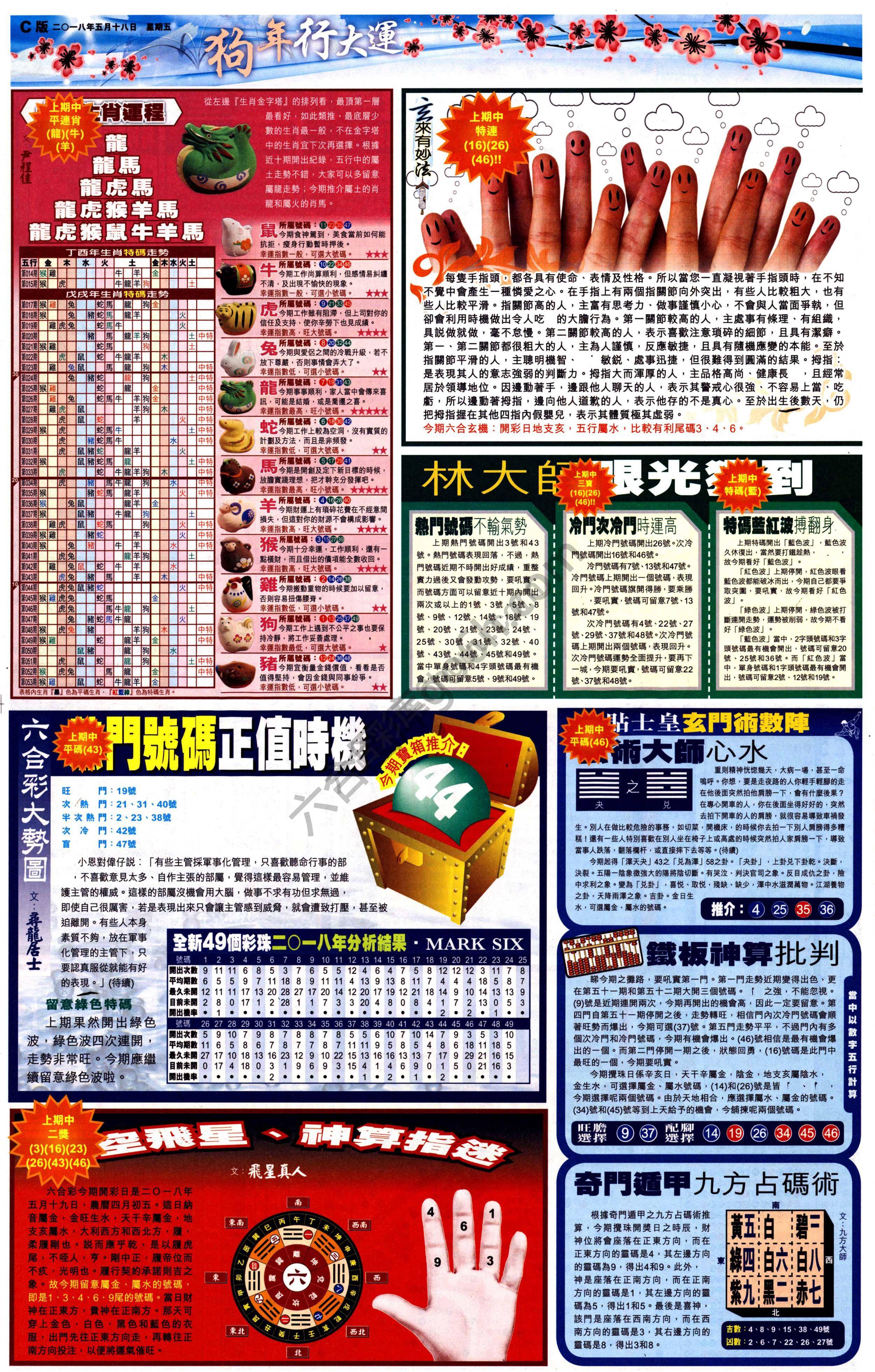 大版贴士皇