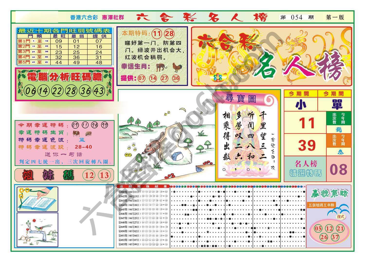 名人榜
