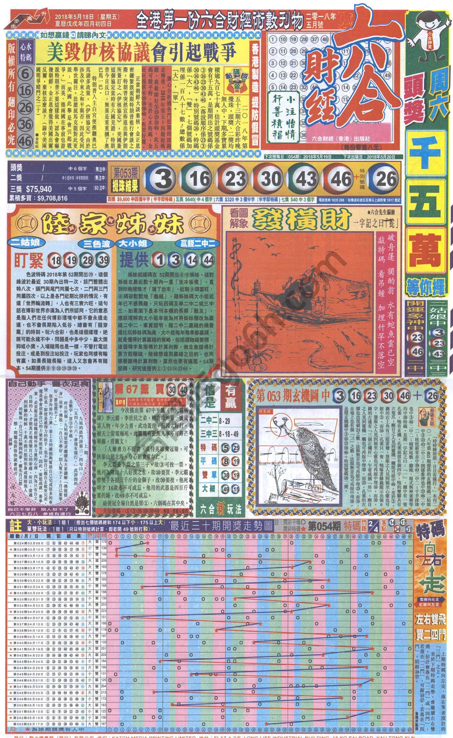 新六合财经