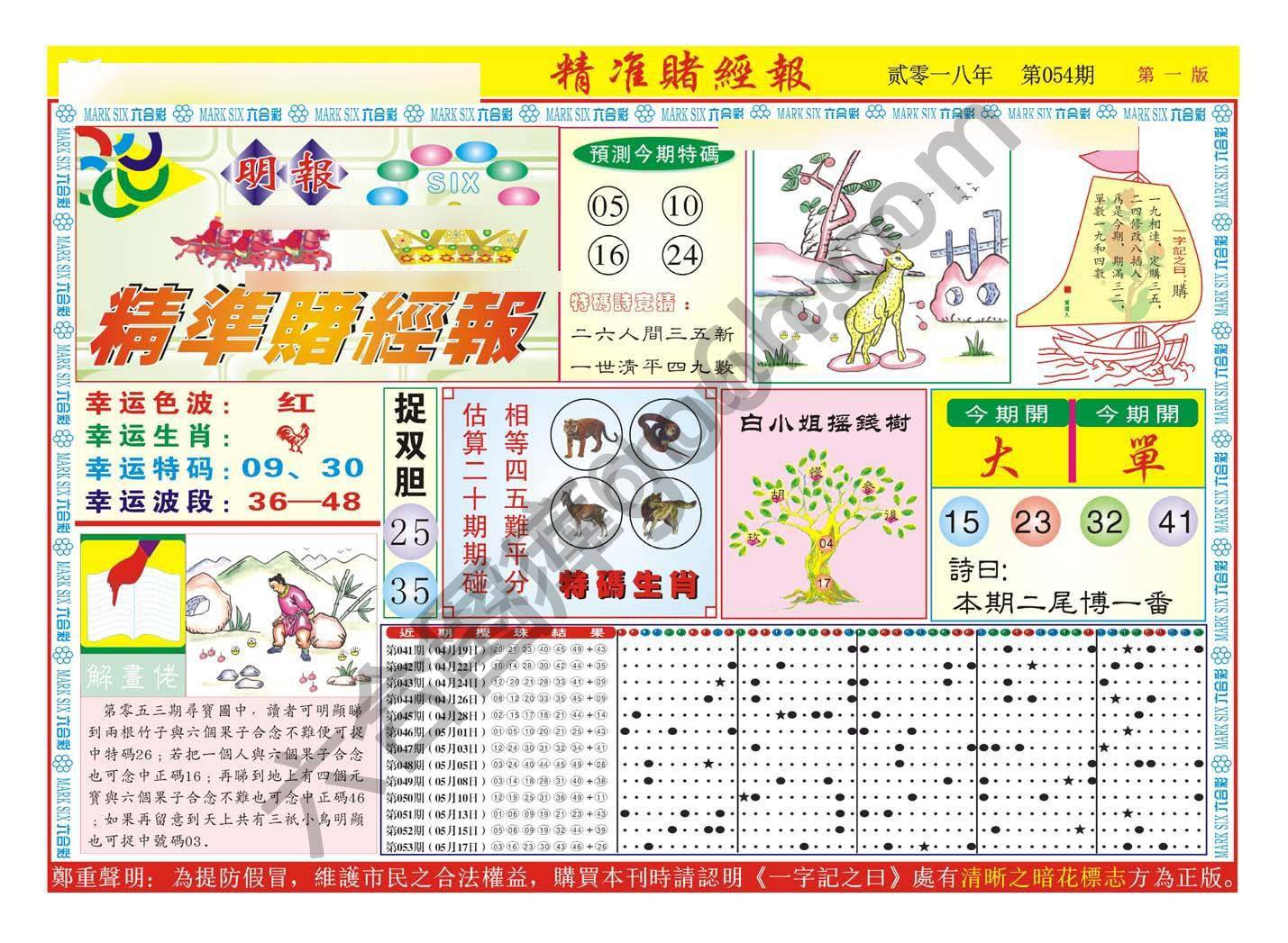 精准赌经报