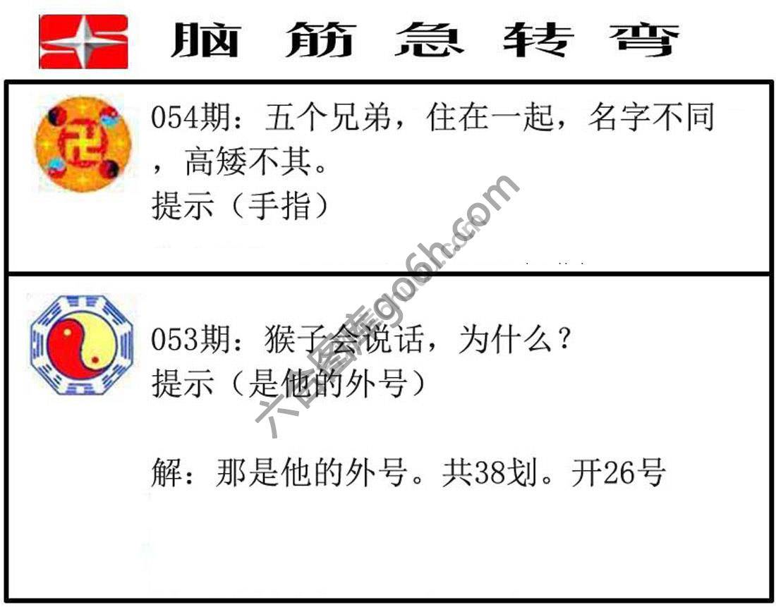 脑筋急转弯