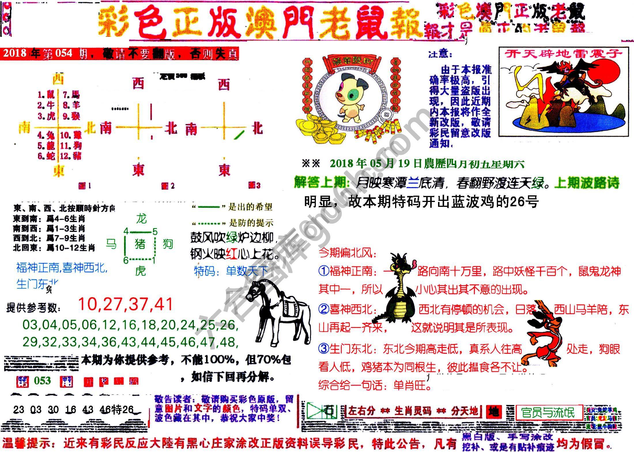 澳门老鼠报