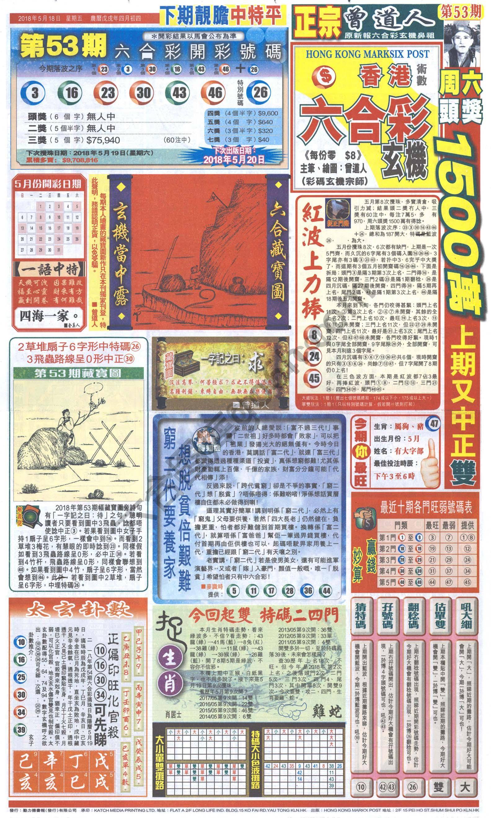 跑狗图