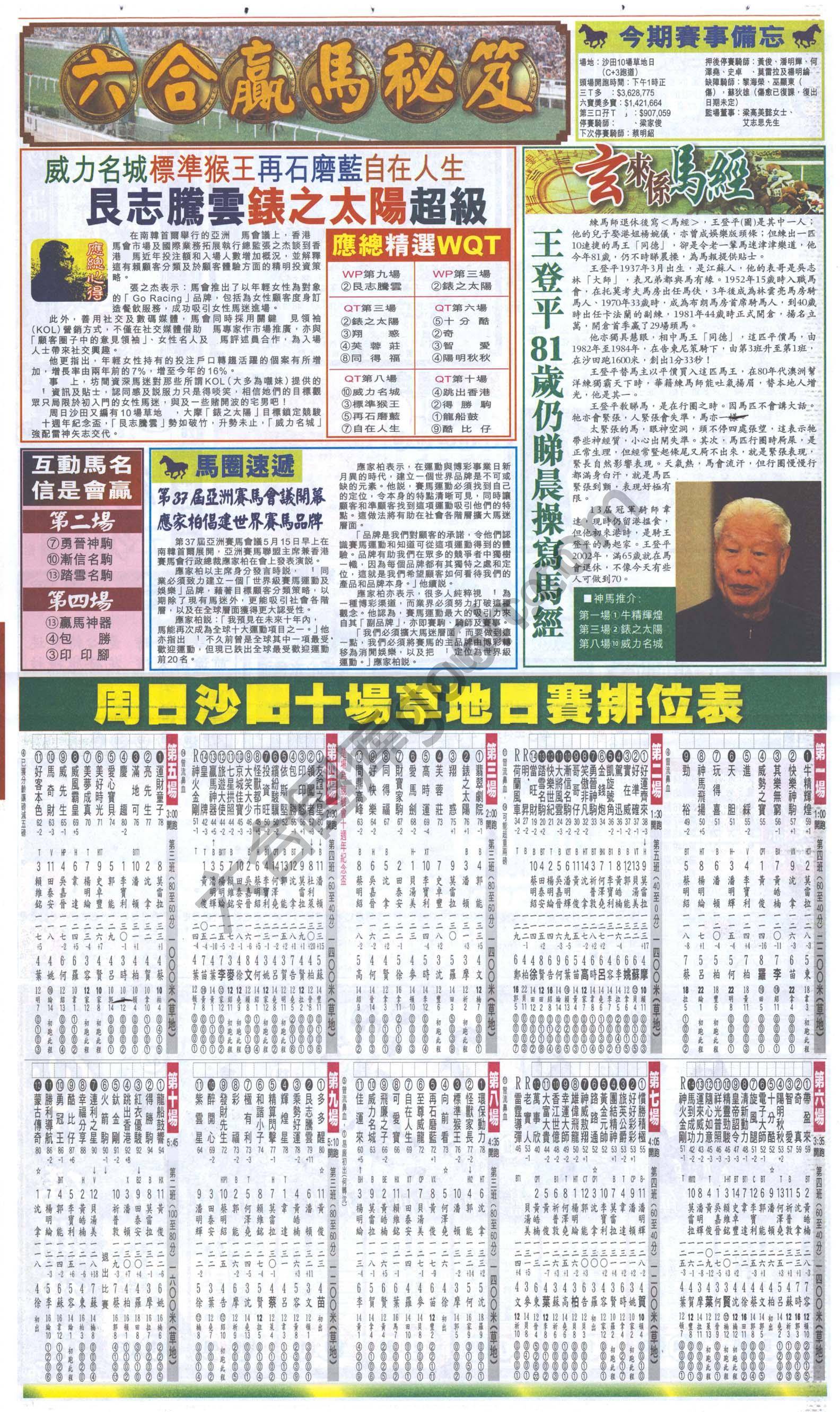 跑狗图
