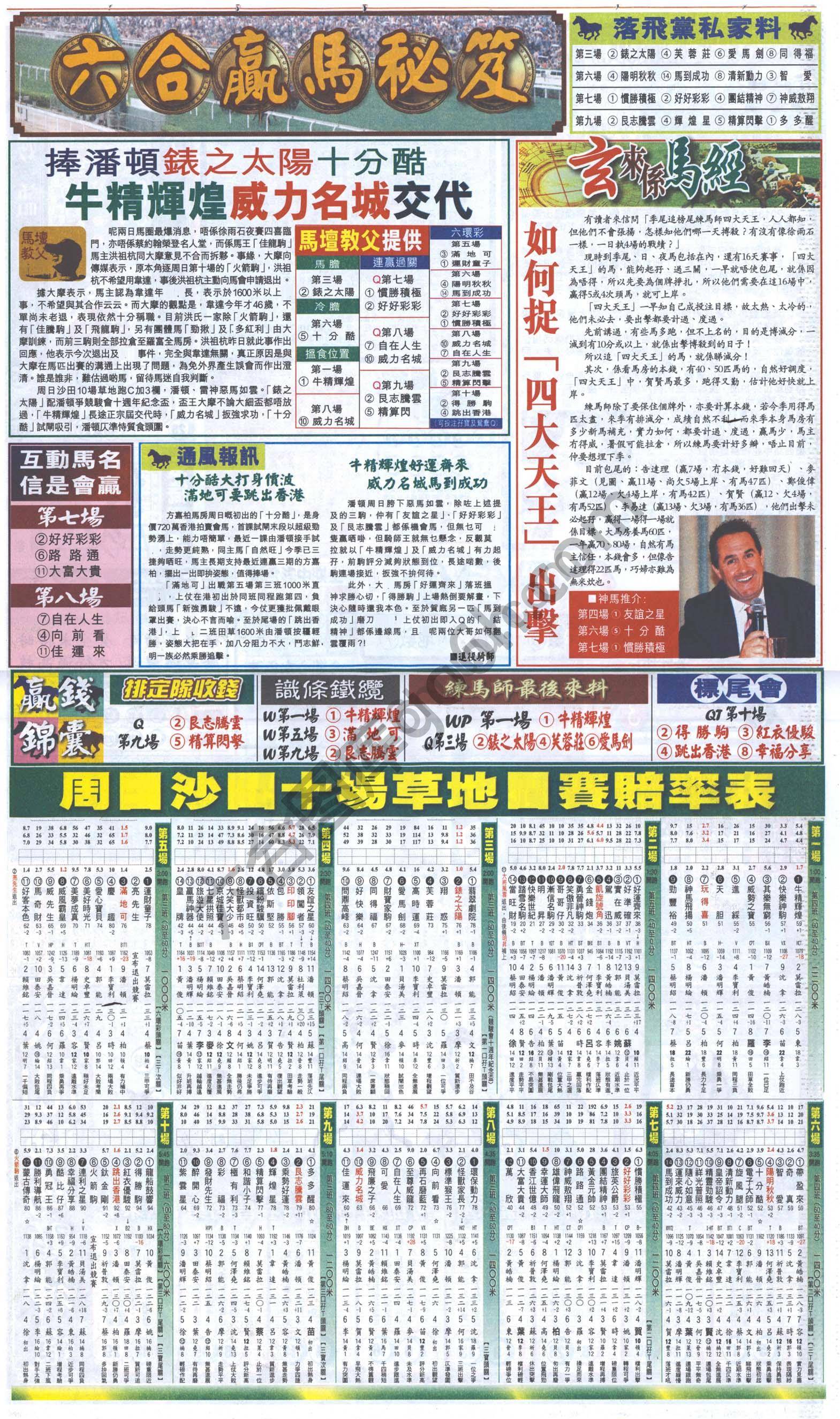 跑狗图