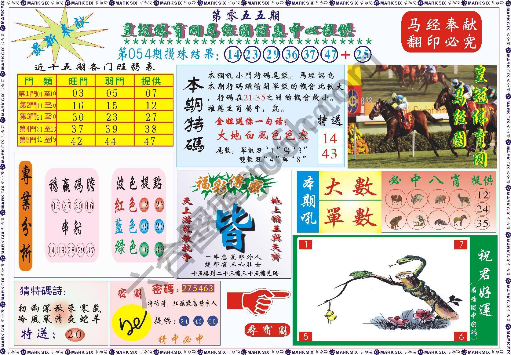 马经图记录