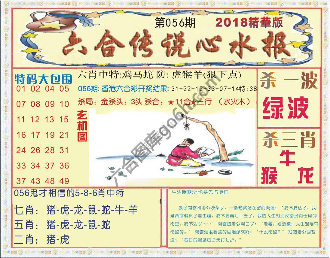 六合传说心水报