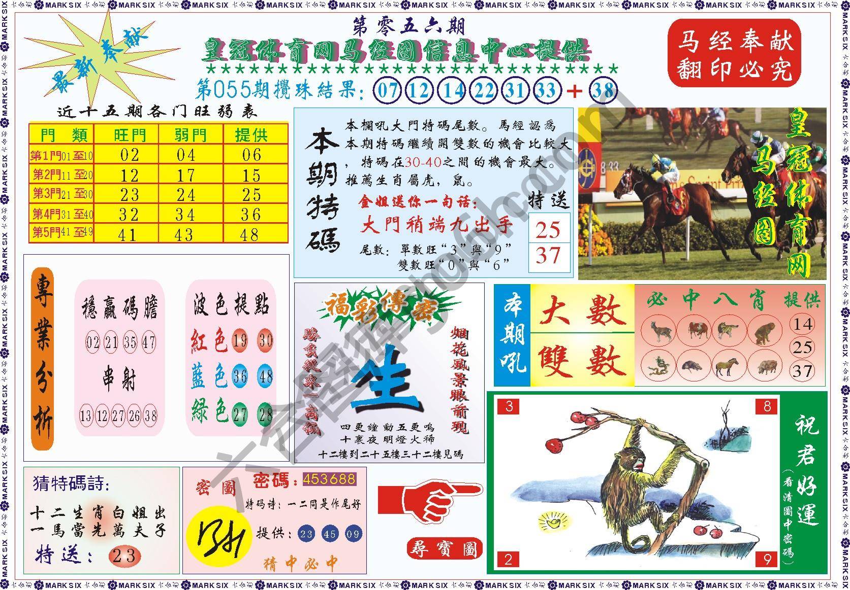 马经图记录