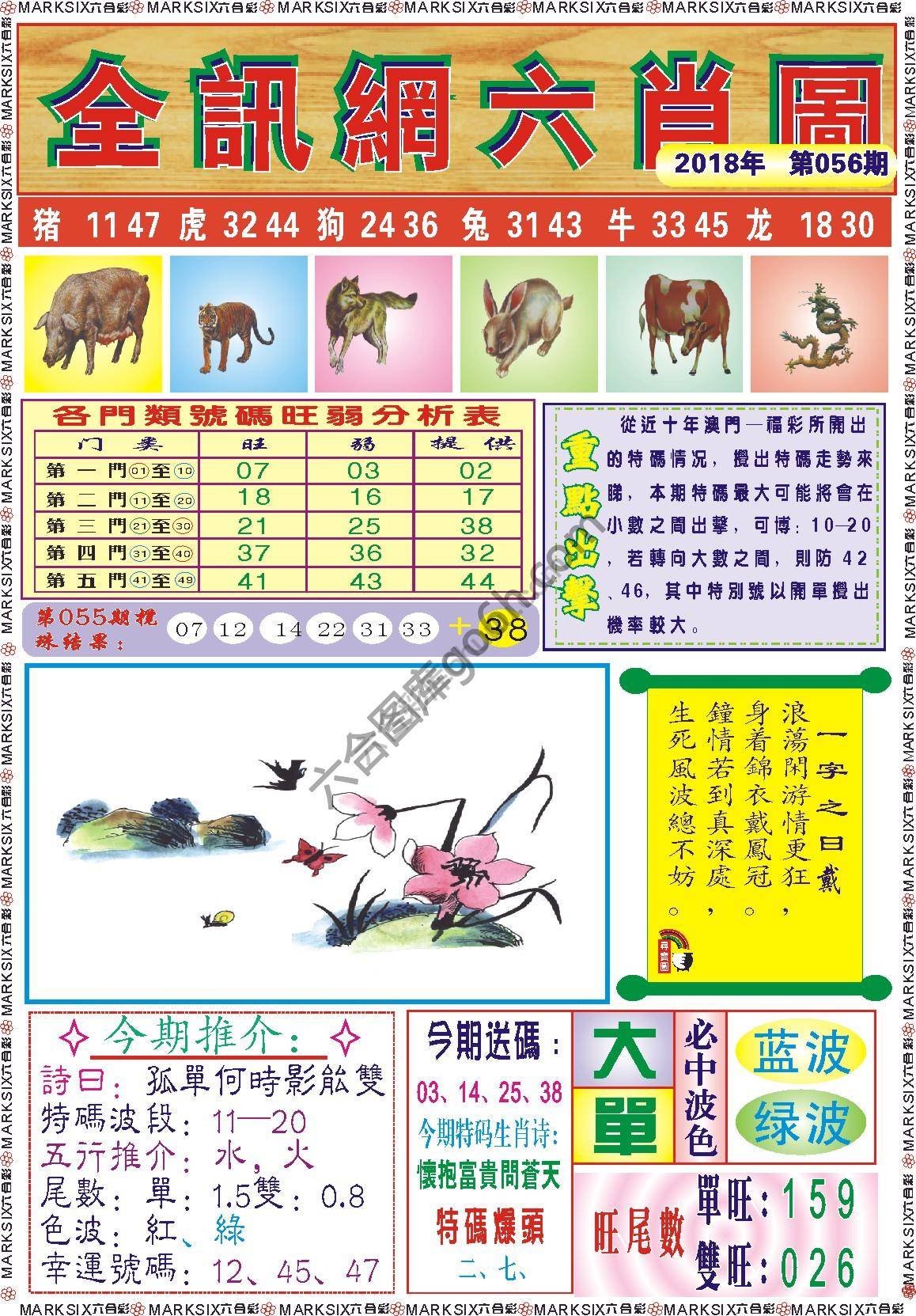 全讯网六肖图