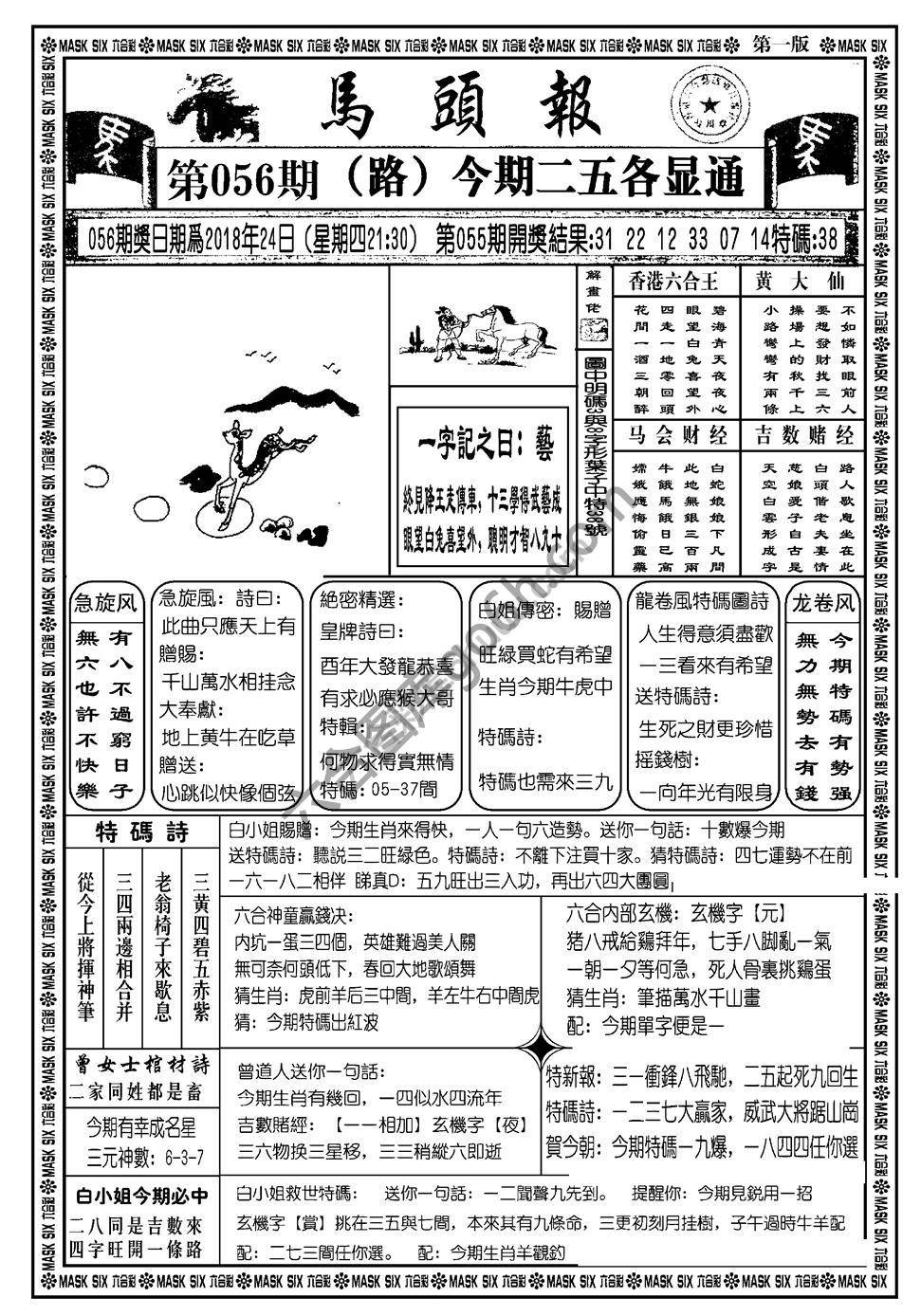 马头报