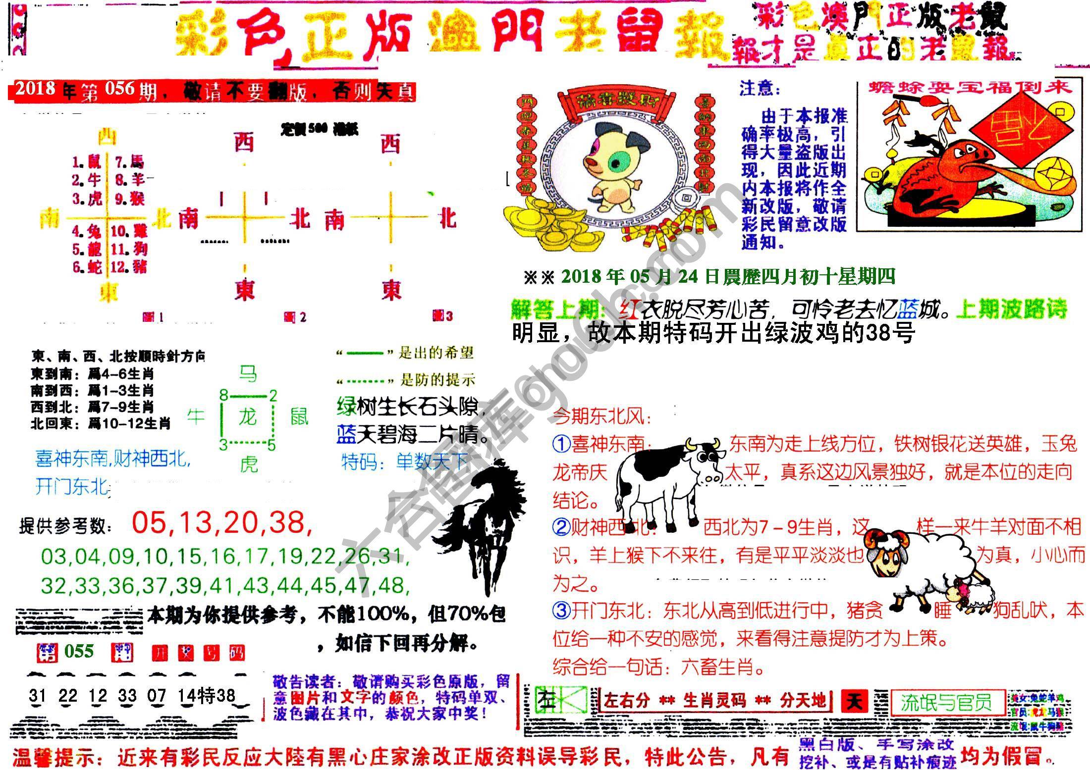 澳门老鼠报