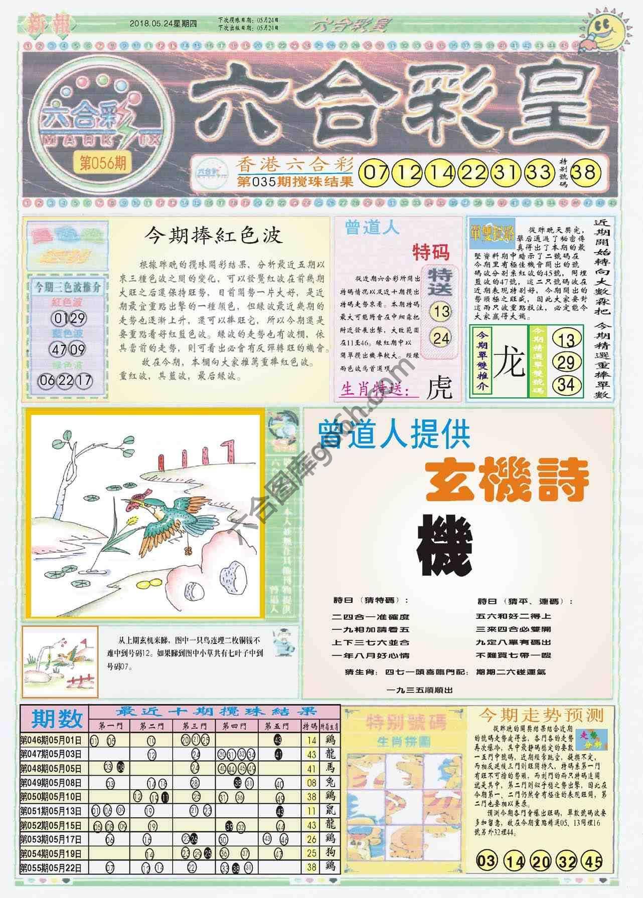 六合彩皇
