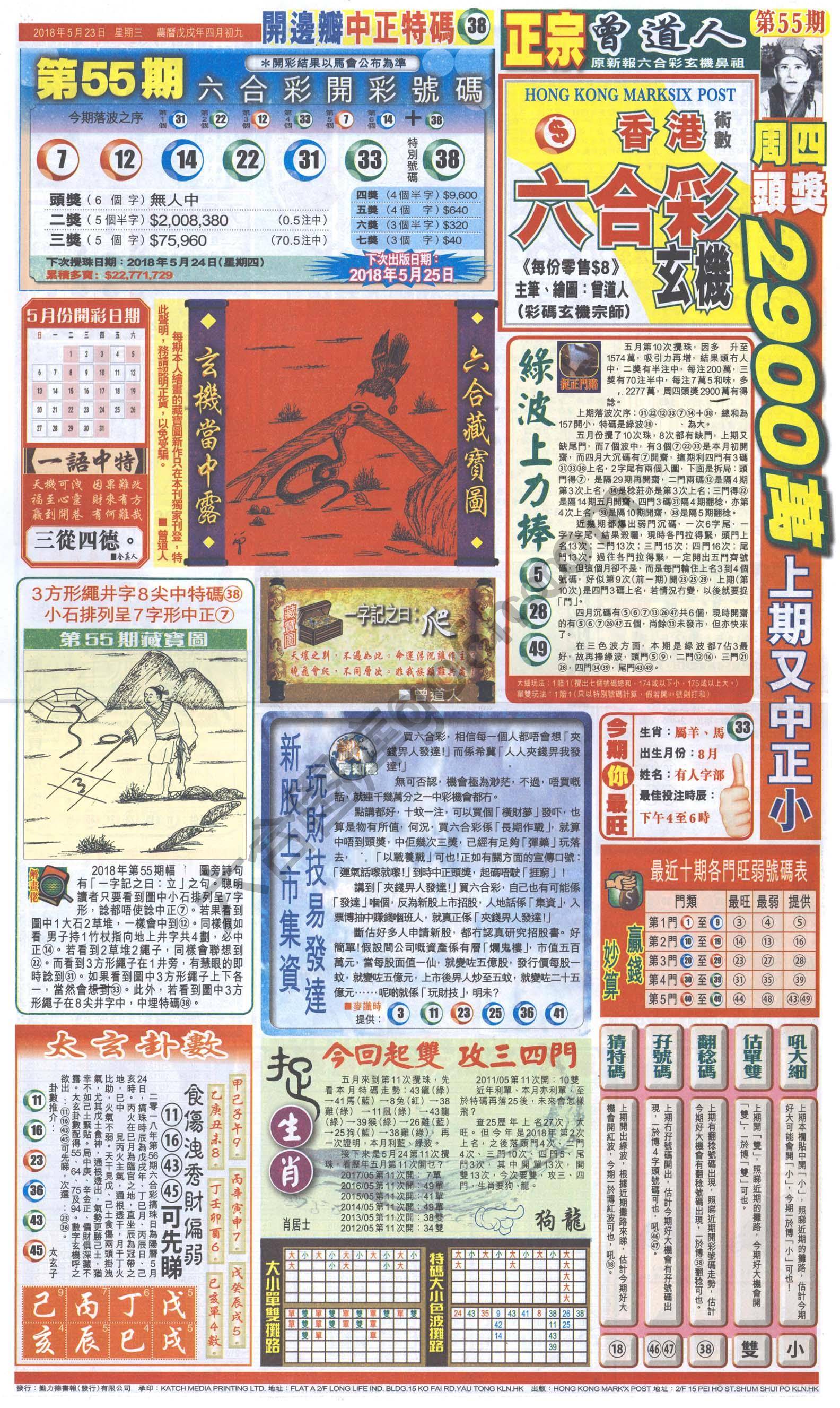 跑狗图