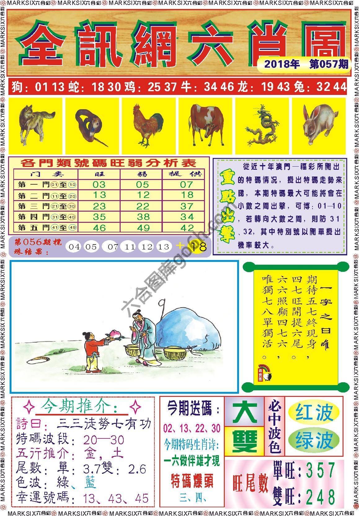 全讯网六肖图
