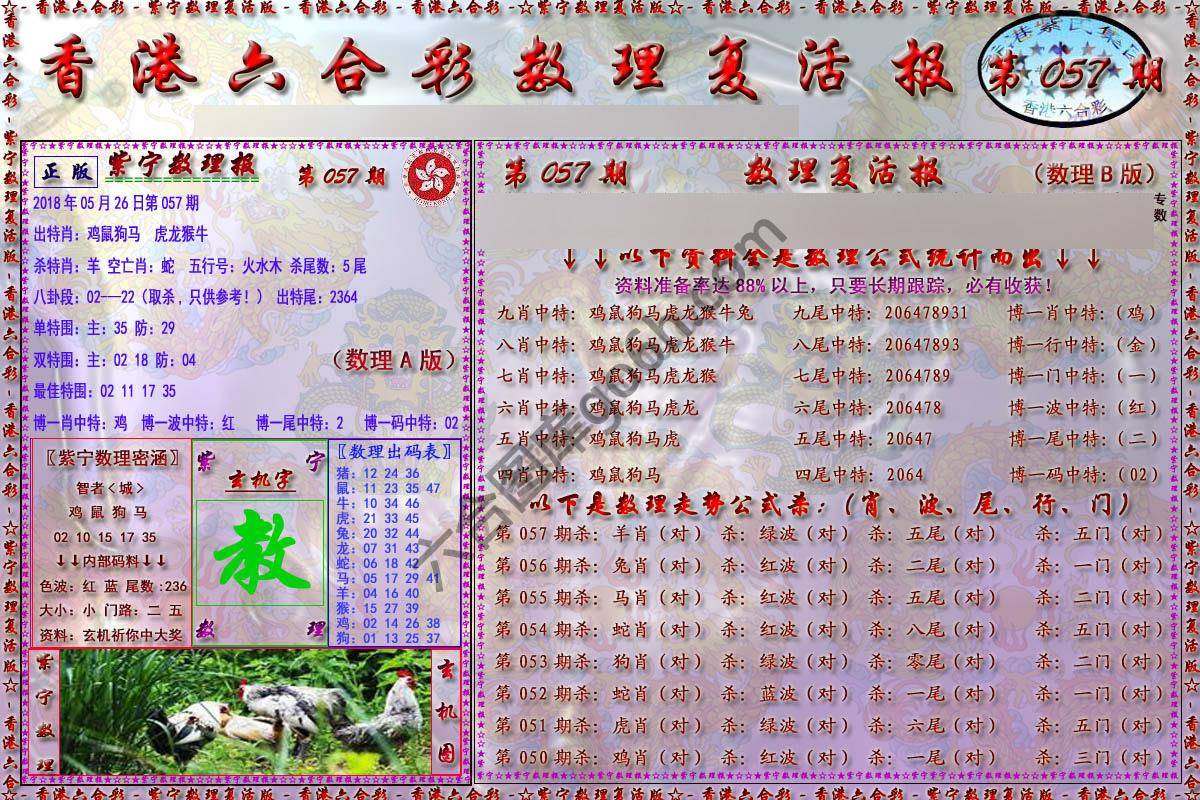 数理复活报