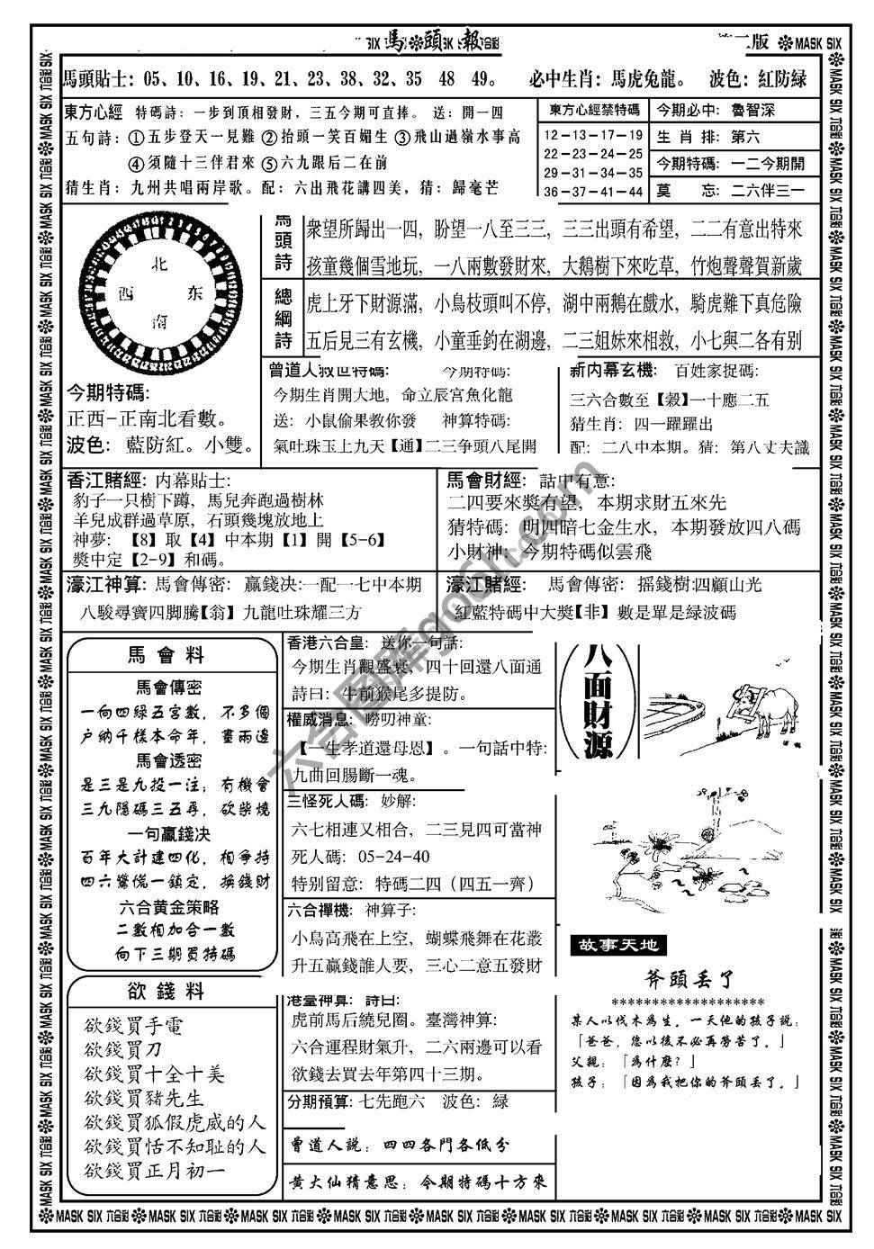 马头报
