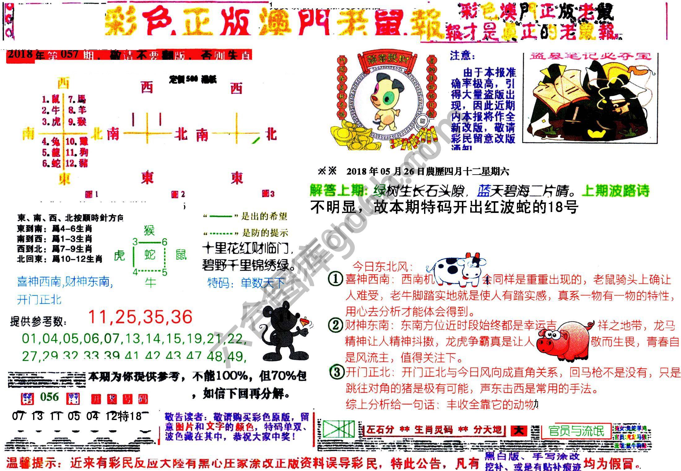 澳门老鼠报