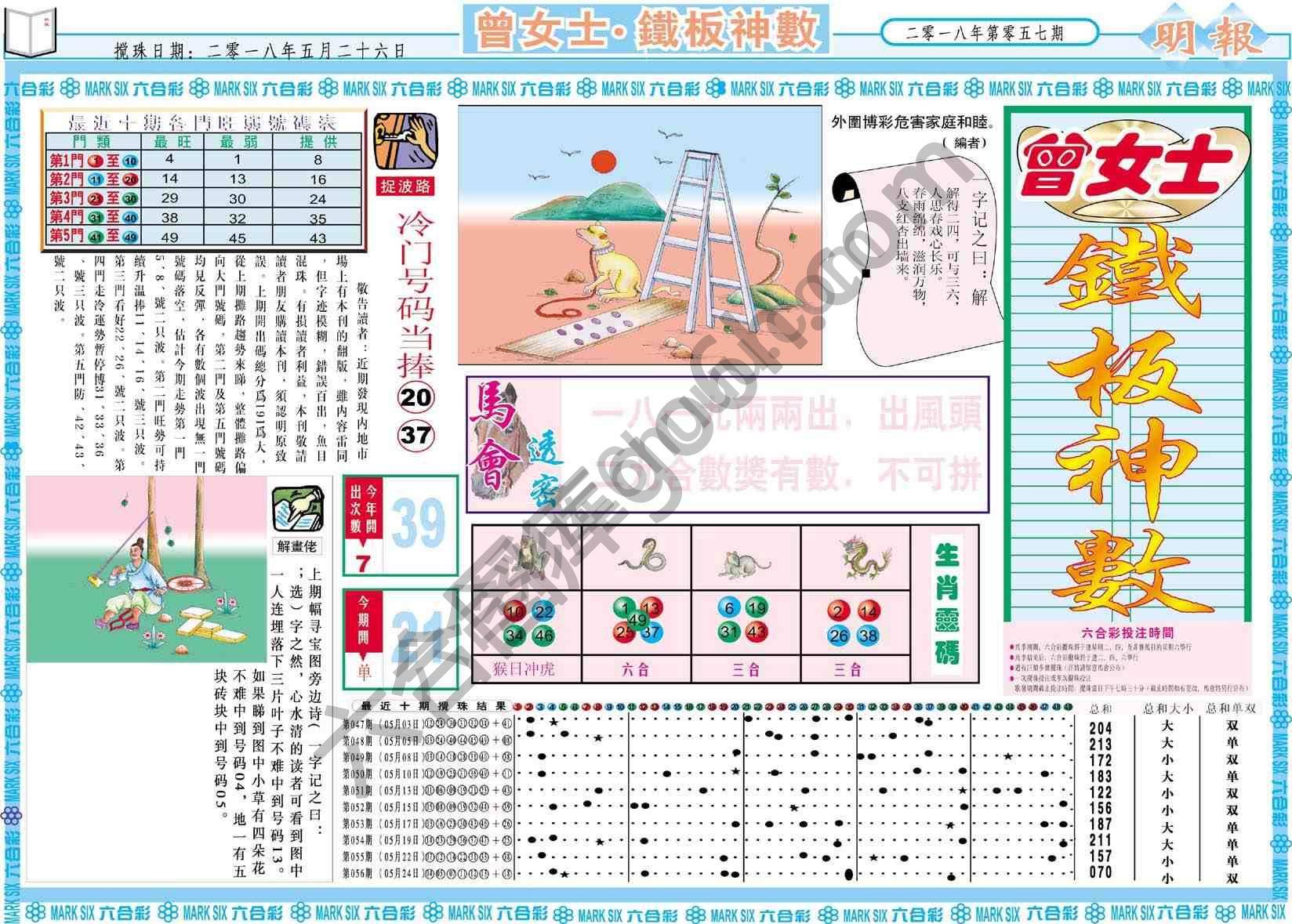 曾女士铁板神数