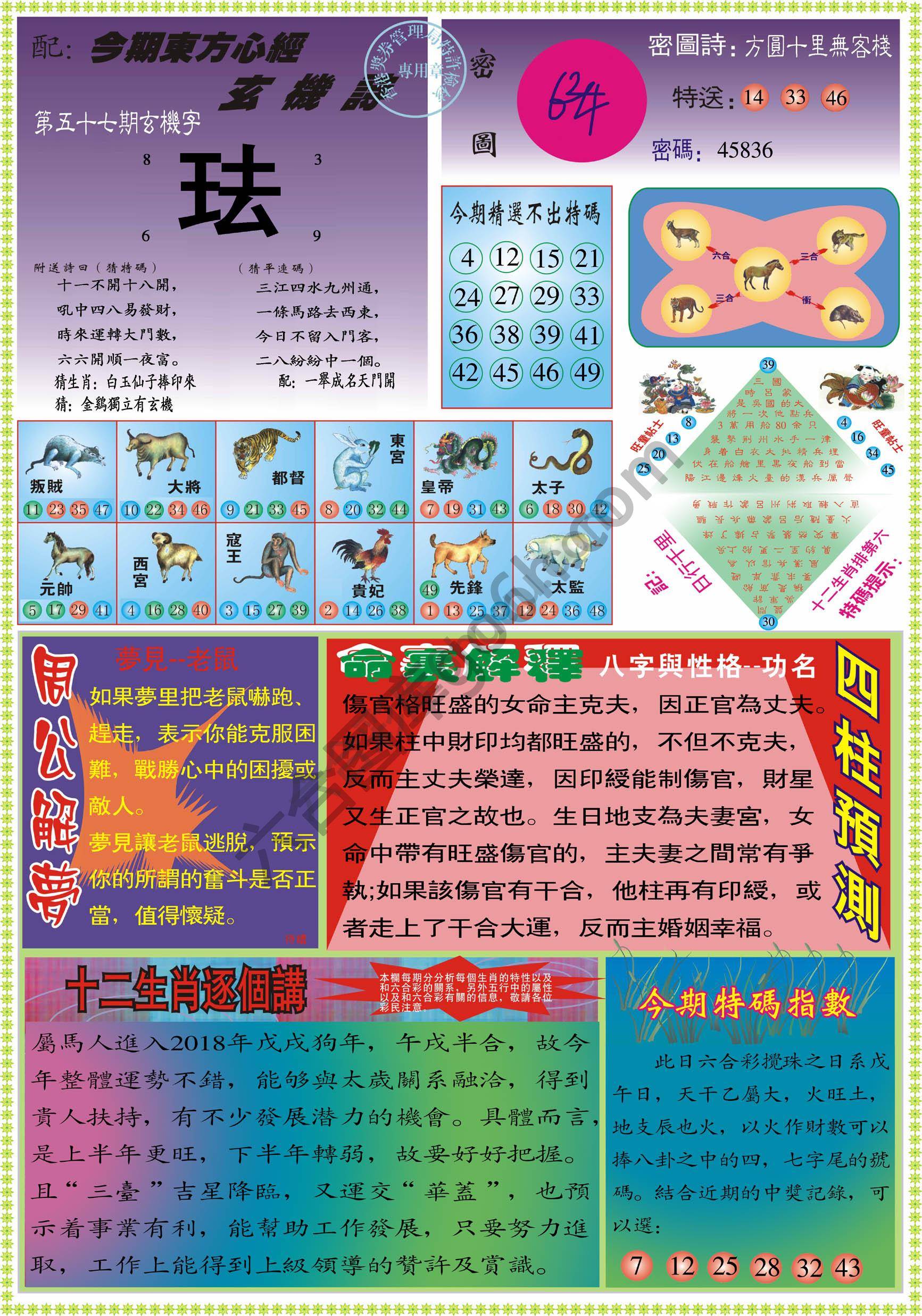 东方心经