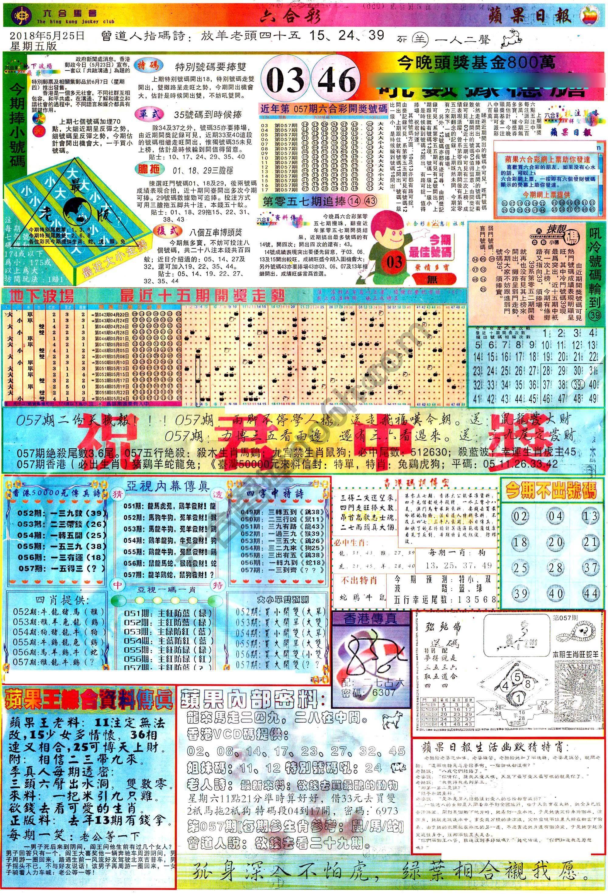 苹果日报