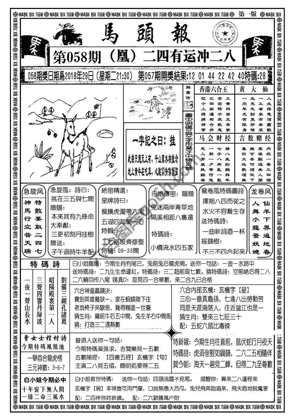 马头报