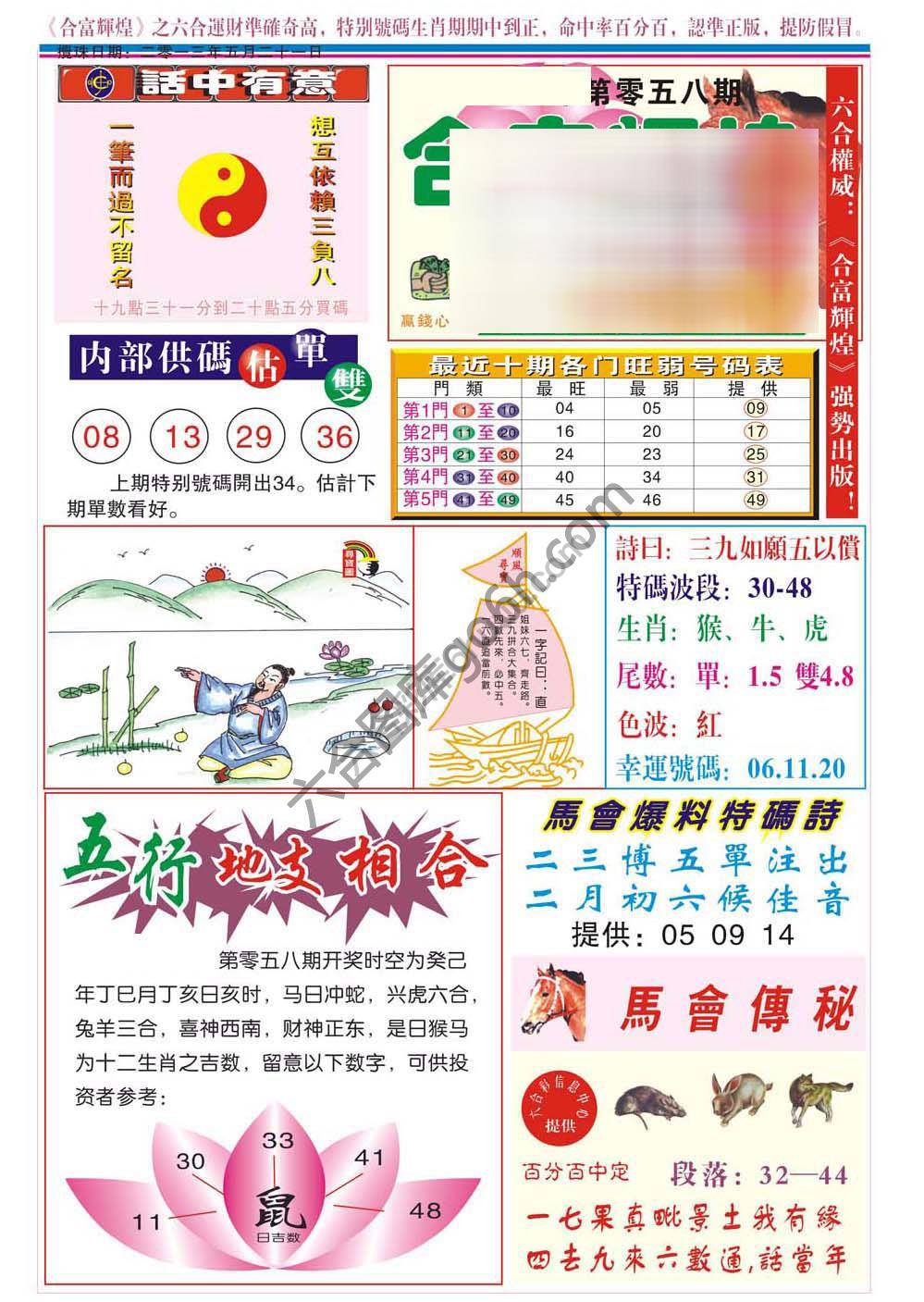 合富辉煌