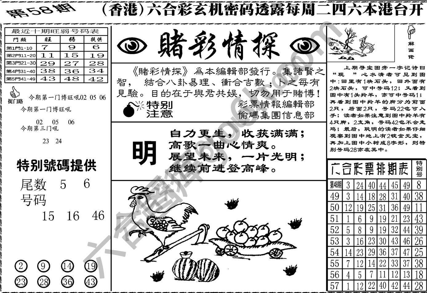 赌彩情探
