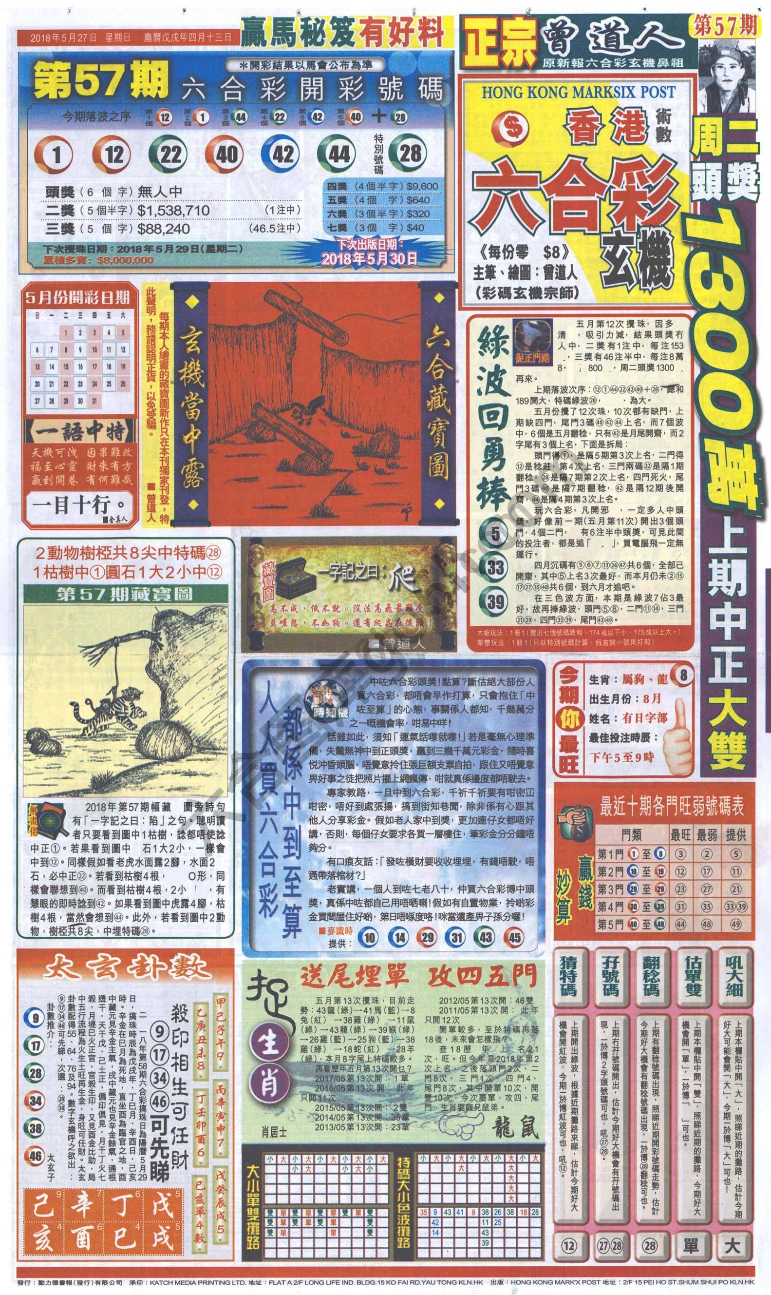 跑狗图