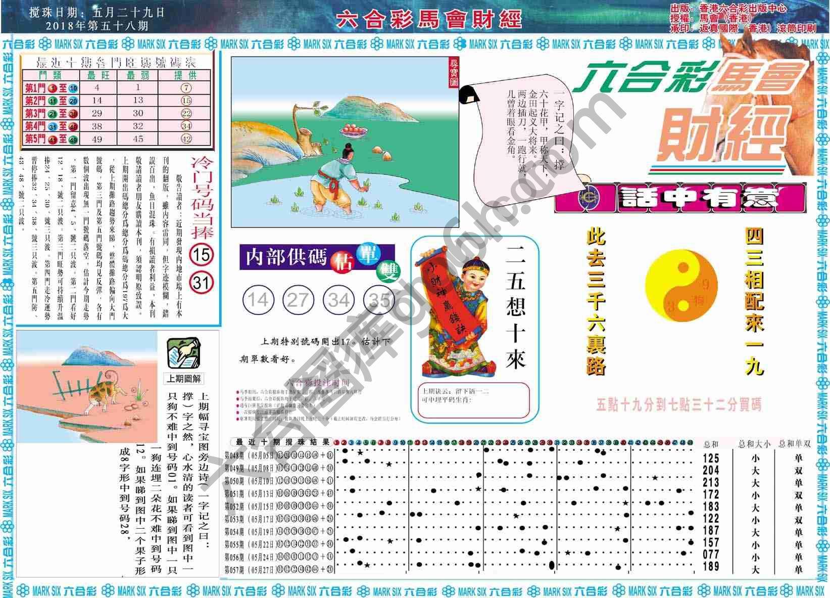 六合彩马会财经