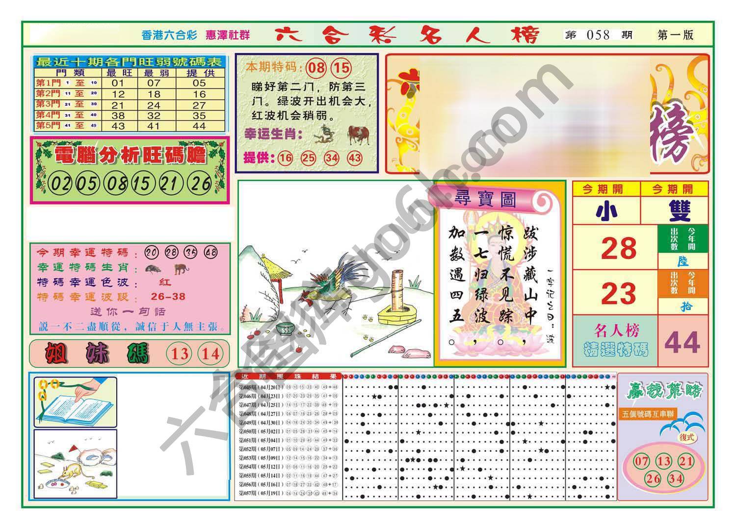 名人榜