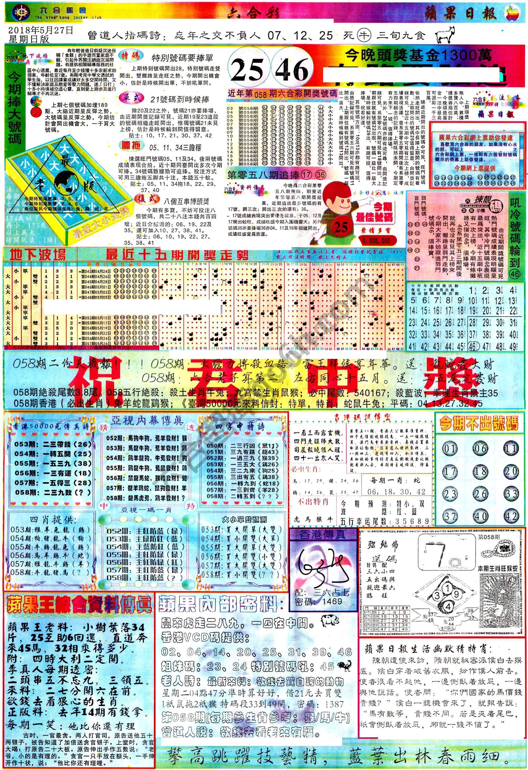 苹果日报