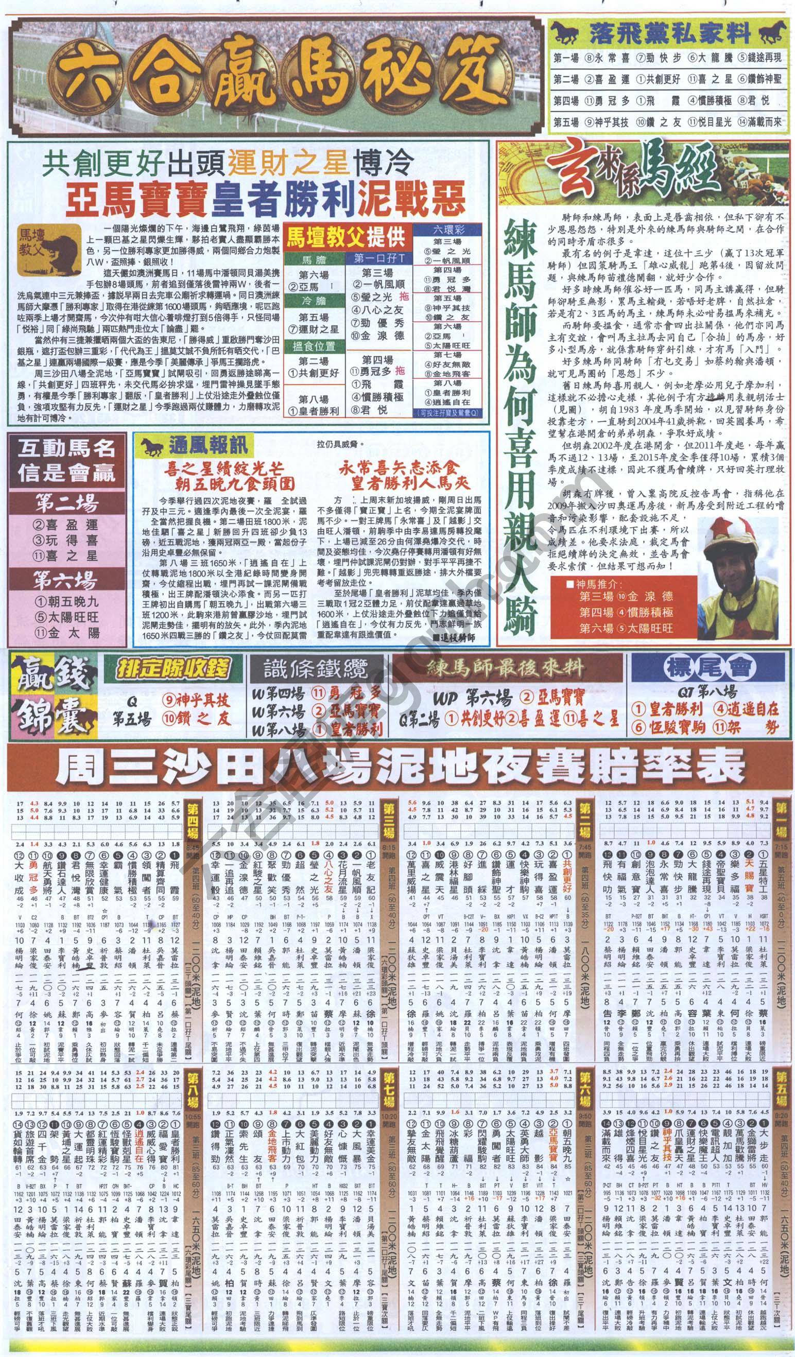 跑狗图