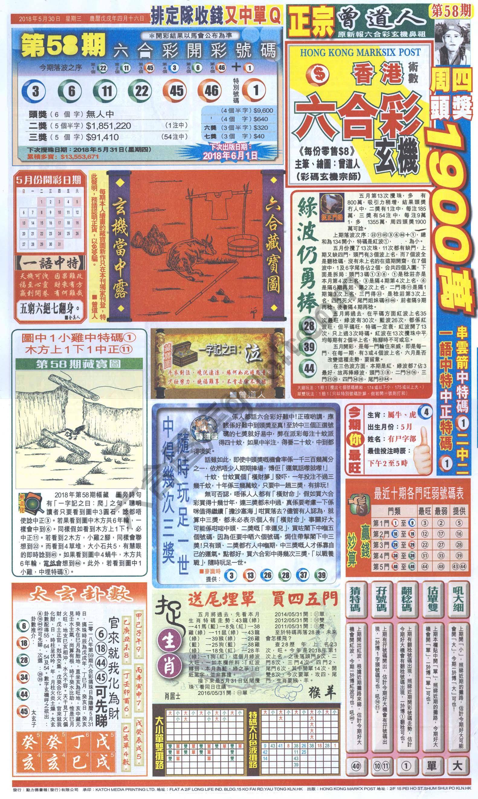 跑狗图