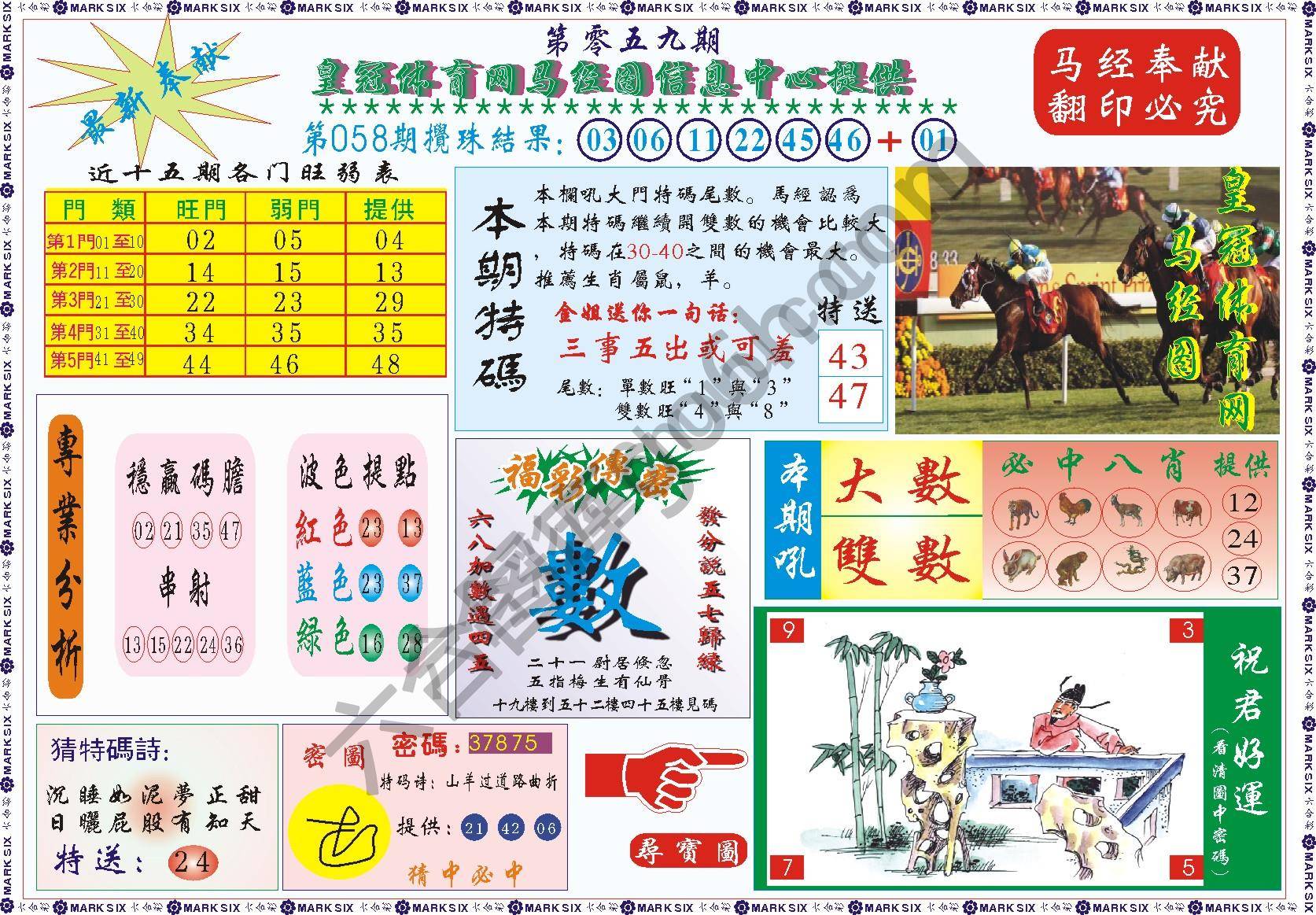 马经图记录