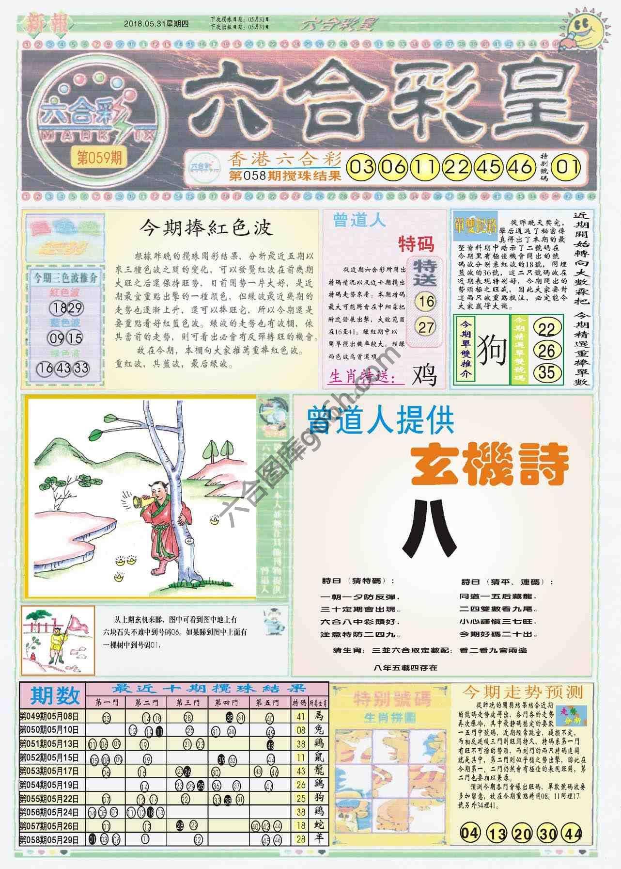 六合彩皇
