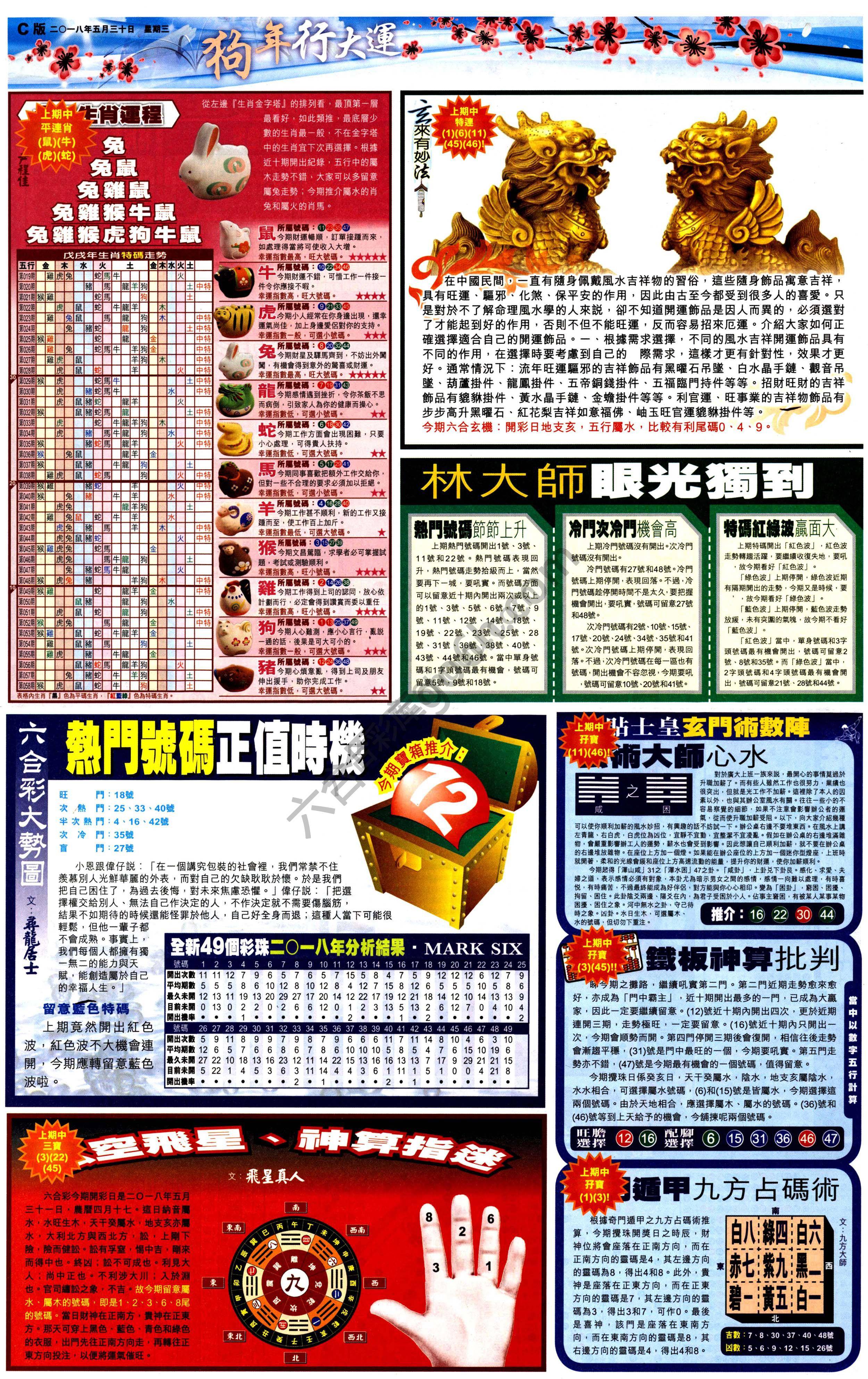 大版贴士皇