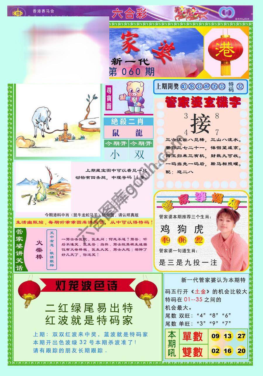 当天报