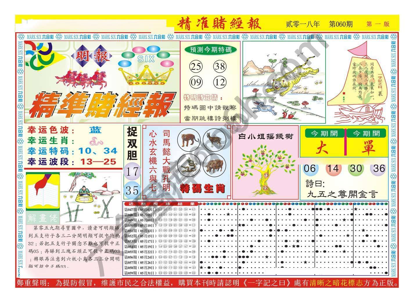 精准赌经报