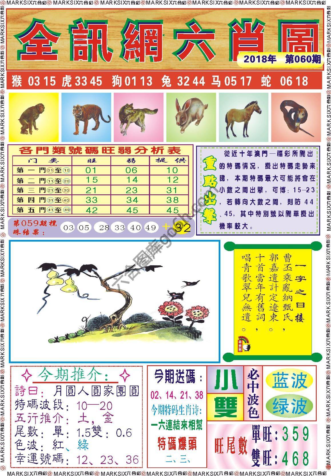 全讯网六肖图