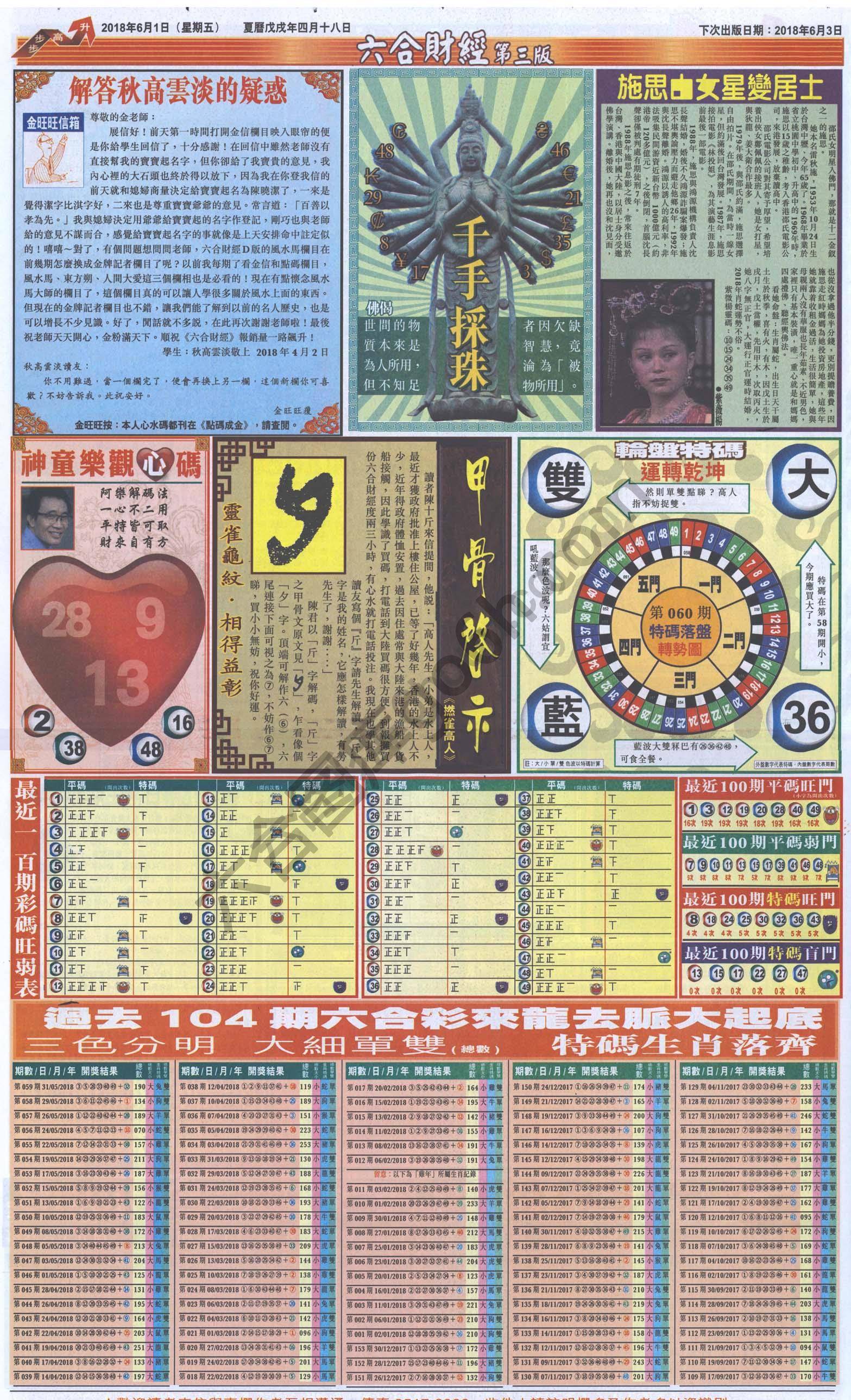 新六合财经