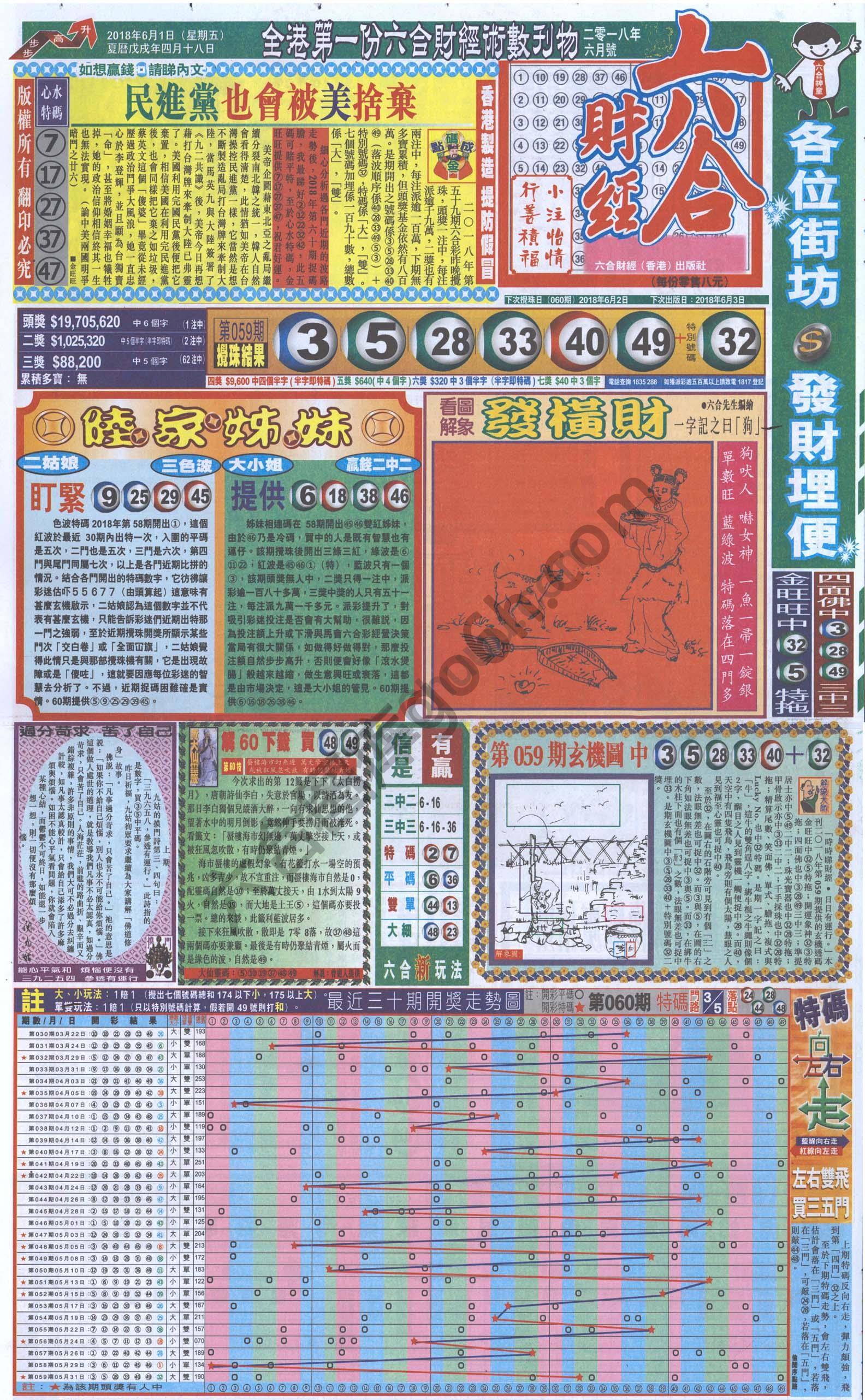 新六合财经