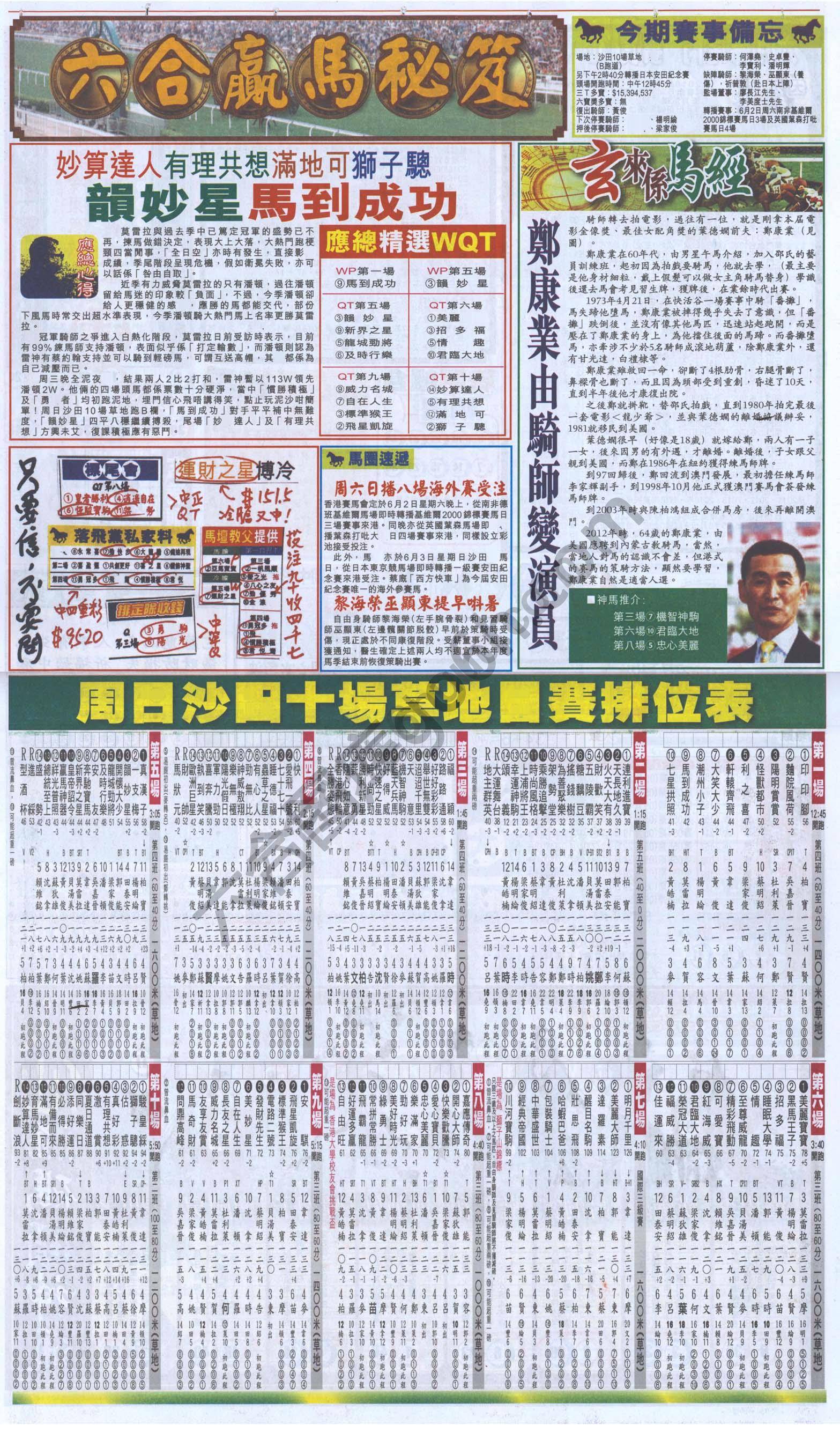 跑狗图