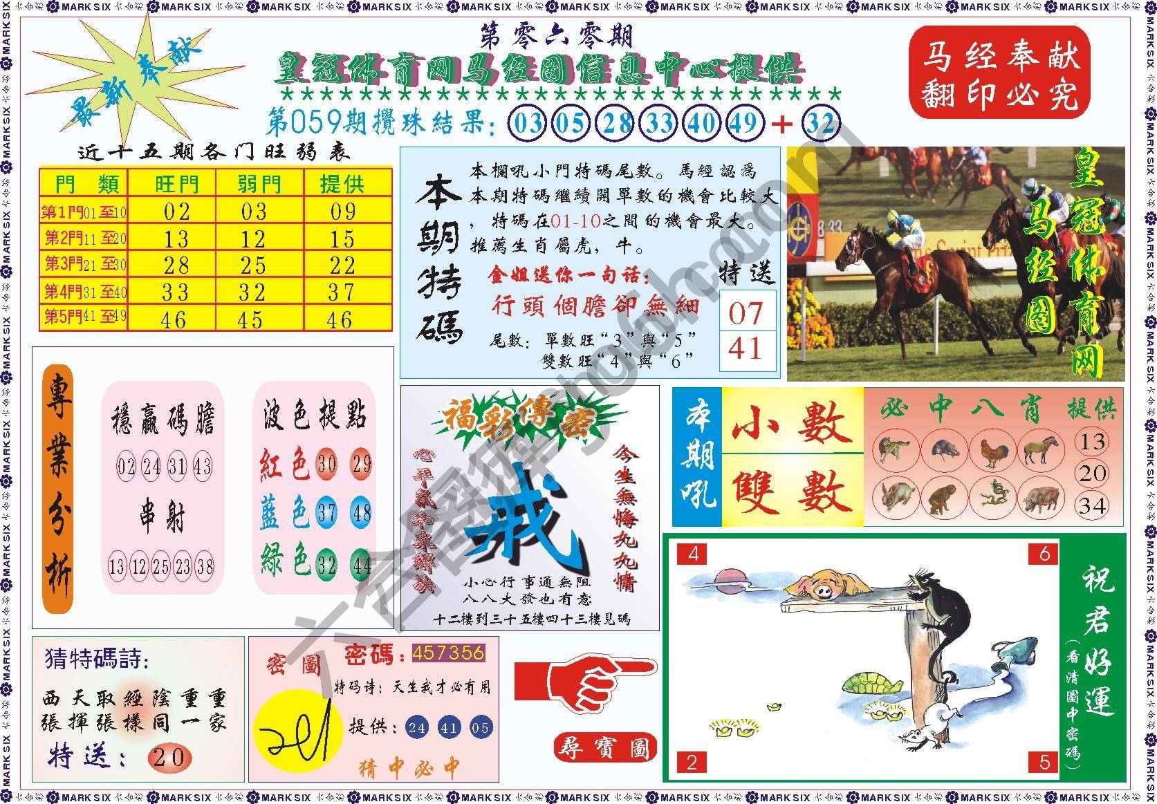 马经图记录