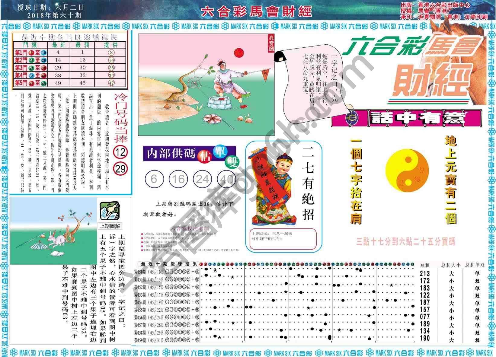 六合彩马会财经