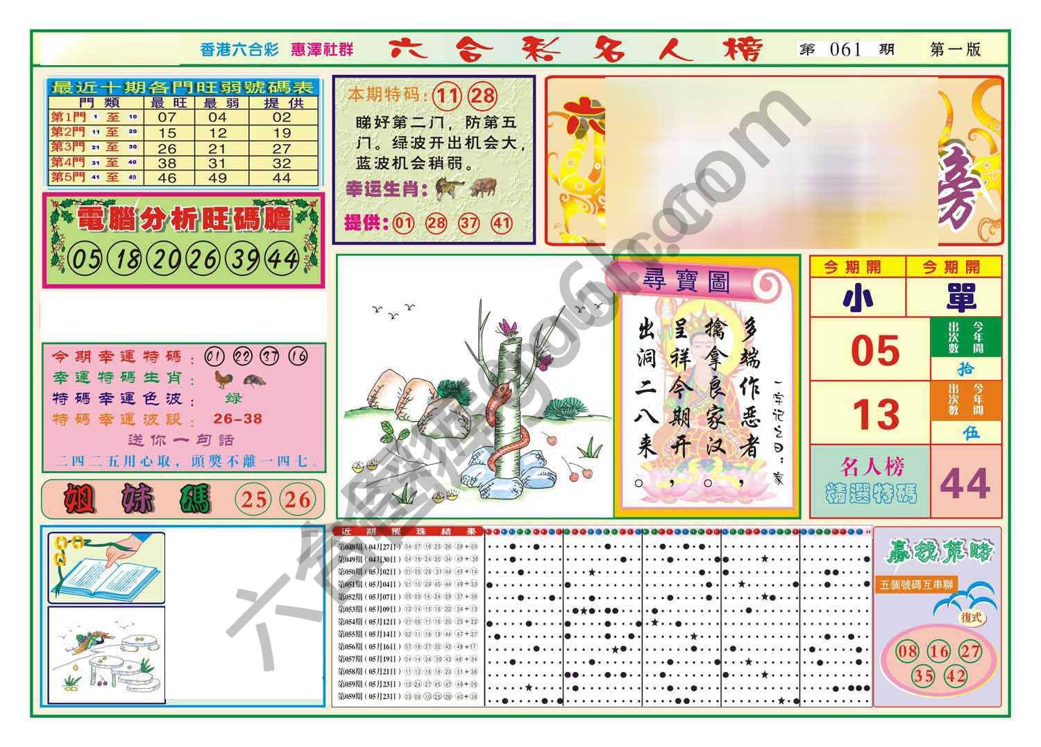 名人榜