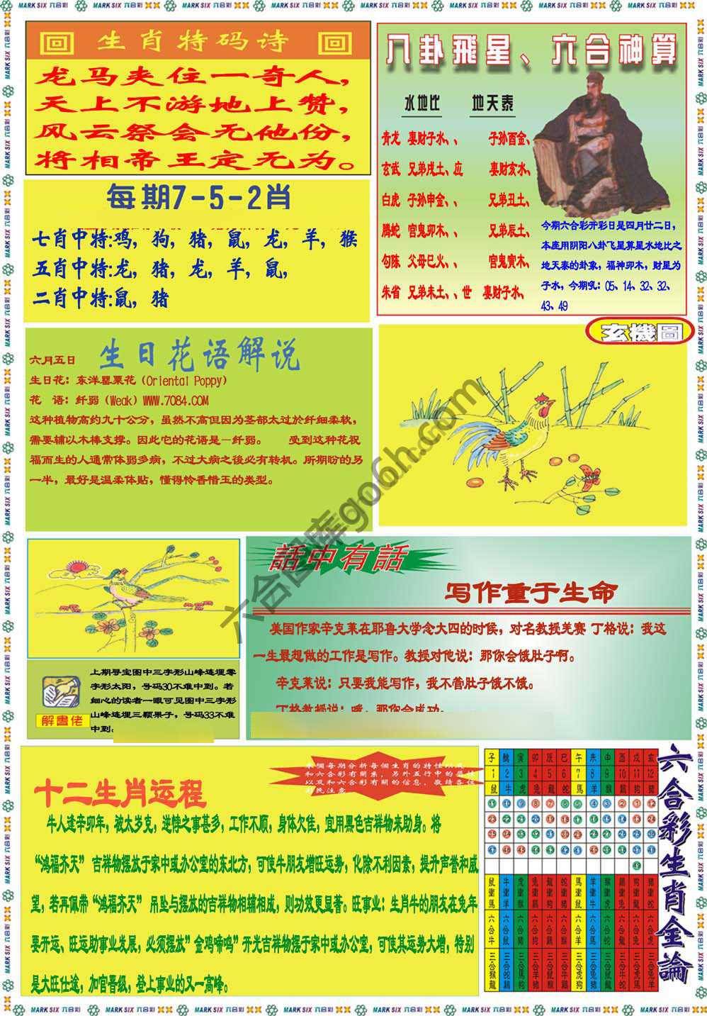 马经