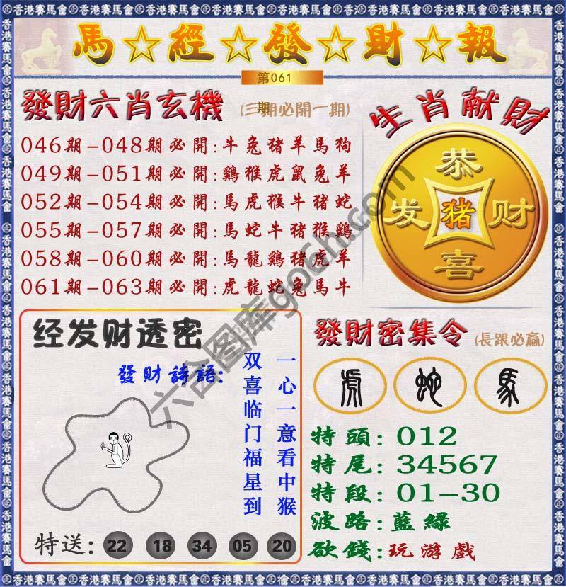 马经发财报
