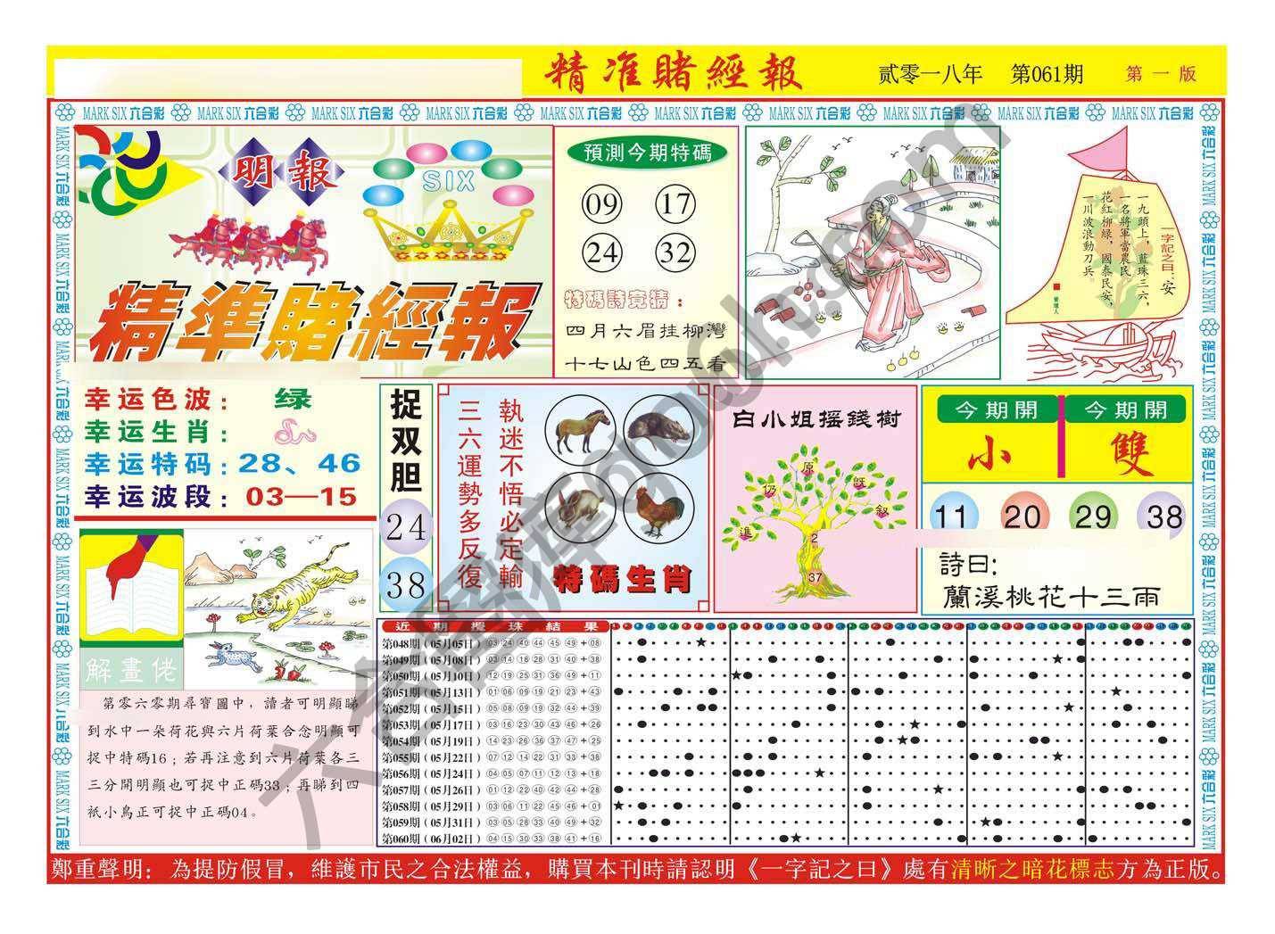 精准赌经报