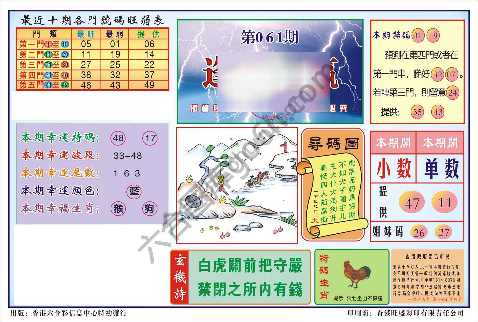香港逢赌必羸